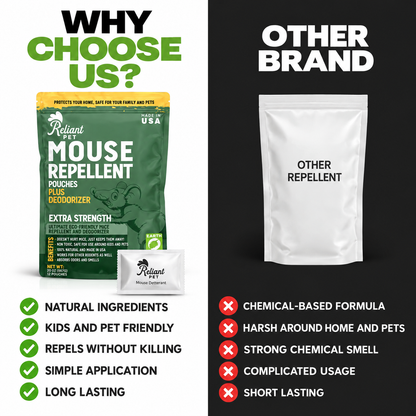 Rodent Repellent Pouches